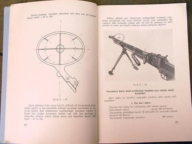 Manual: ZB 26 (ZB 30) Original Prewar Issue: Grade 2