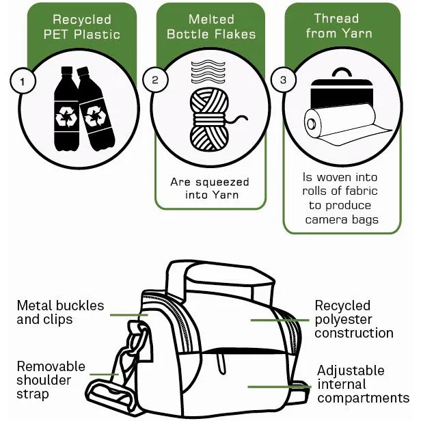 XCD Digital Camera Bag (Small)